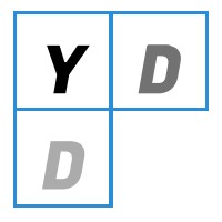 Yongue Devariste Deauseault logo - Similar company to Csf Civil Group, Llc