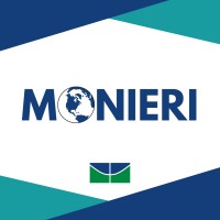 Monitoria de Introdução ao Estudo das Relações Internacionais logo - Similar company to Fresh!