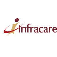 Infracare logo - Similar company to Visualizing-Ideas Gmbh & Co Kg