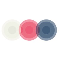 ASKIM COMPANY logo - Similar company to Bloomingterra