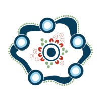 Illawarra Indigenous Business Network logo - Similar company to Inside Industry Pk