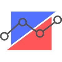 Automazione Trading logo - Similar company to Automazione