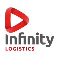 Infinity Container Logistics Ltd logo - Similar company to Drs Logistics Ltd