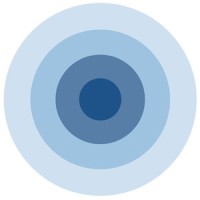 GoodCore Software logo - Similar company to Influential Software