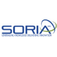 Soria, Inc.