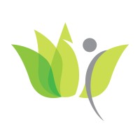 Atlantic Wellness/Mieux-être Atlantique logo - Similar company to Navalogic