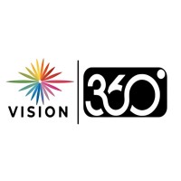 Vision 360 Offices and Coworking logo - Similar company to Sajcare