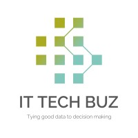 IT Tech BuZ logo - Similar company to Openpms