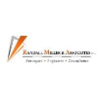 Randall Miller And Associates, Inc.