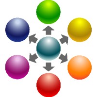 C&A Consulting LLC logo - Similar company to Elevagrow