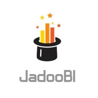 JadooBI.com logo - Similar company to Deepr Analytics