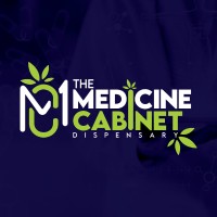 The Medicine Cabinet logo - Similar company to The Apothecary Shoppe