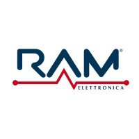 R.A.M. Elettronica S.r.l. logo - Similar company to Optoelectronics Laboratory