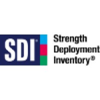 Personal Strengths Australia