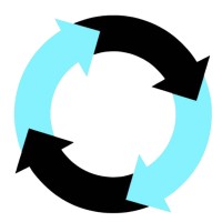 GPROC logo - Similar company to Ulem