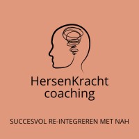 HersenKracht coaching logo - Similar company to Dreamschool