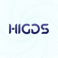 Higgs Webnivation Pvt. Ltd. logo - Similar company to Webkyat