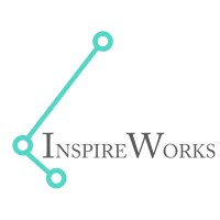 Inspireworks.ch | The Prosperity Space