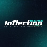 Inflection Events logo - Similar company to Nibm Kandy Start-Up Hub