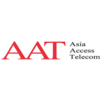 Asia Access Telecom logo - Similar company to Callmama