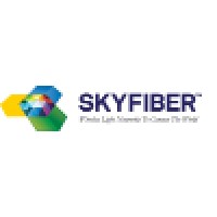 Skyfiber, Inc.