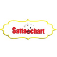 Satta Chart logo - Similar company to Fairbets