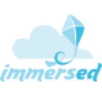 Immersed Games logo - Similar company to Solpot