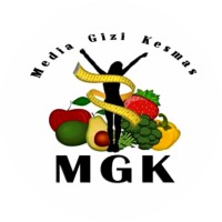 Media Gizi Kesmas Journal logo - Similar company to Nutrition Iq