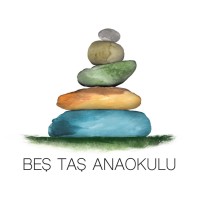 Özel Beş Taş Anaokulu logo - Similar company to Knohu