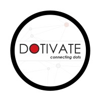 Dotivate: I.T, Creative, Marketing