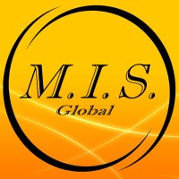 MiS Agency SkG logo - Similar company to Now Agents S.A.