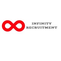 Infinity Recruitment Group logo - Similar company to Design Primer