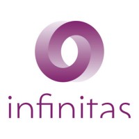 infinitas GmbH logo - Similar company to Infinitas Group