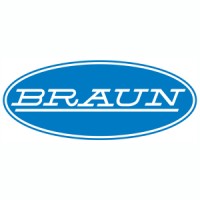 G.A. Braun, Inc.