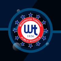 WTPS Human Resources logo - Similar company to Forward Aba Group Inc.