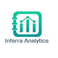 Inferra Analytics logo - Similar company to Cloudbits