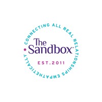 The Sandbox logo - Similar company to Jollyvolt