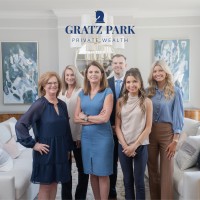 Gratz Park Private Wealth logo - Similar company to Achieve Capital Partners, Llc