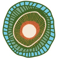 ARC Centre of Excellence for Indigenous and Environmental Histories and Futures logo - Similar company to Arc Centre Of Excellence For Indigenous Futures
