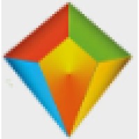 Aabitsoft Technologies