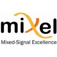 Mixel, Inc. logo - Similar company to Eitesal Ngo