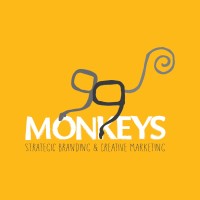 99Monkeys logo - Similar company to Branding Leaf