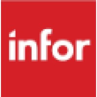 Softbrands