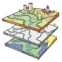 Community Water, Bodem en Ruimte logo - Similar company to Durable Water Solutions