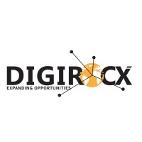 Digirocx (Pvt.) Limited logo - Similar company to Technetium Labs