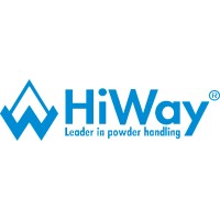 HiWay S.r.l. logo - Similar company to Idealtec Srl