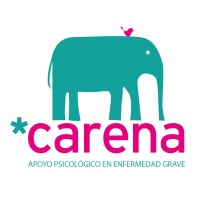 *CARENA logo - Similar company to Cittca