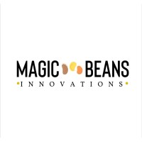 Magic Beans Innovations logo - Similar company to شركة الحلول المنتظمة | Rsc