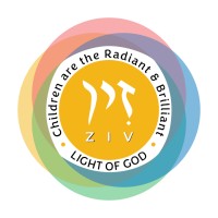 ZIV - Centre for Child Development & Intervention Services logo - Similar company to Manosamvaada