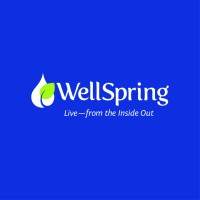 WellSpring Egypt logo - Similar company to Wellspring Camps
